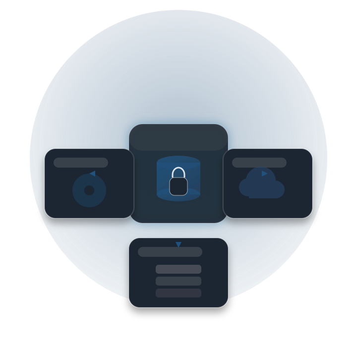 Backup na czas wojny