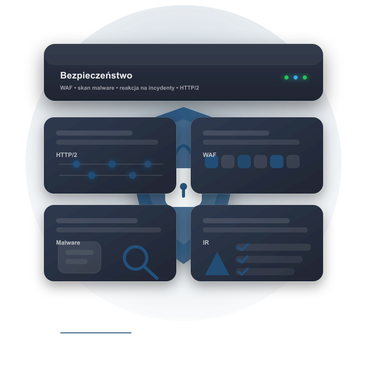 bezpieczeństwo - WAF